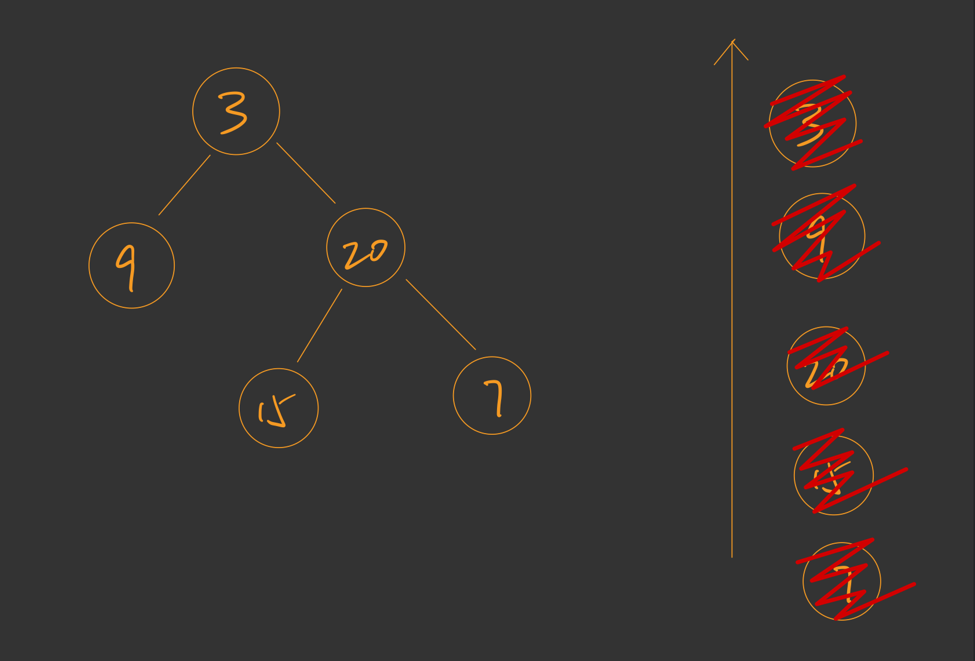 image-20220407134915993