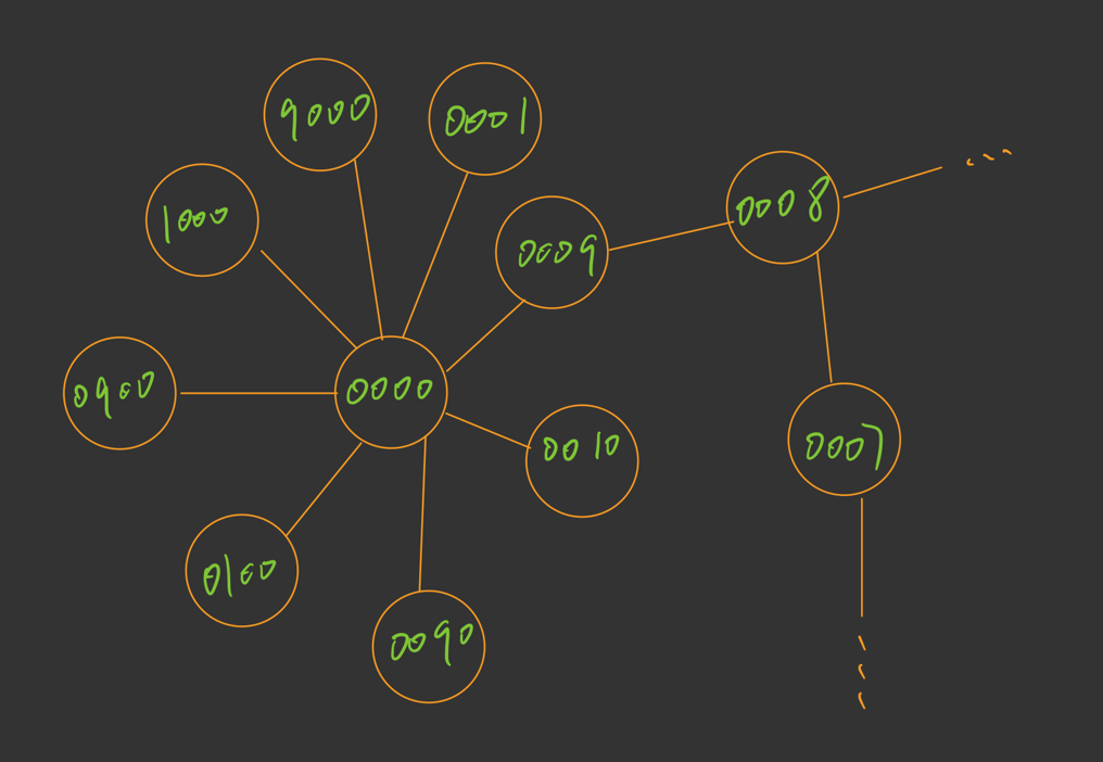 image-20220409123733442