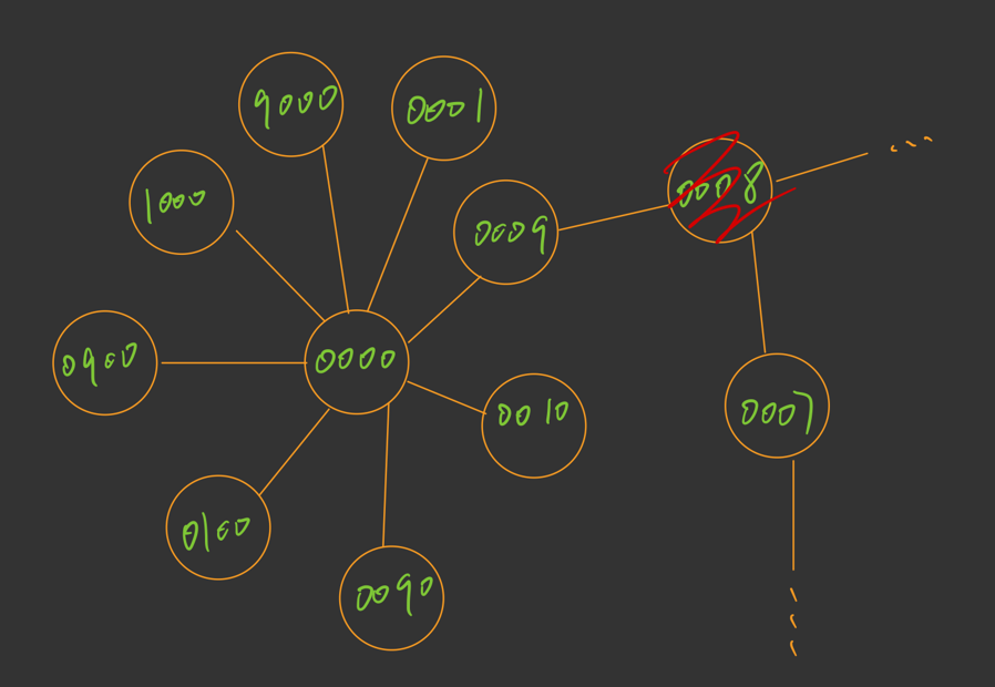 image-20220409124029996