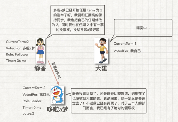 image-20240524094241293